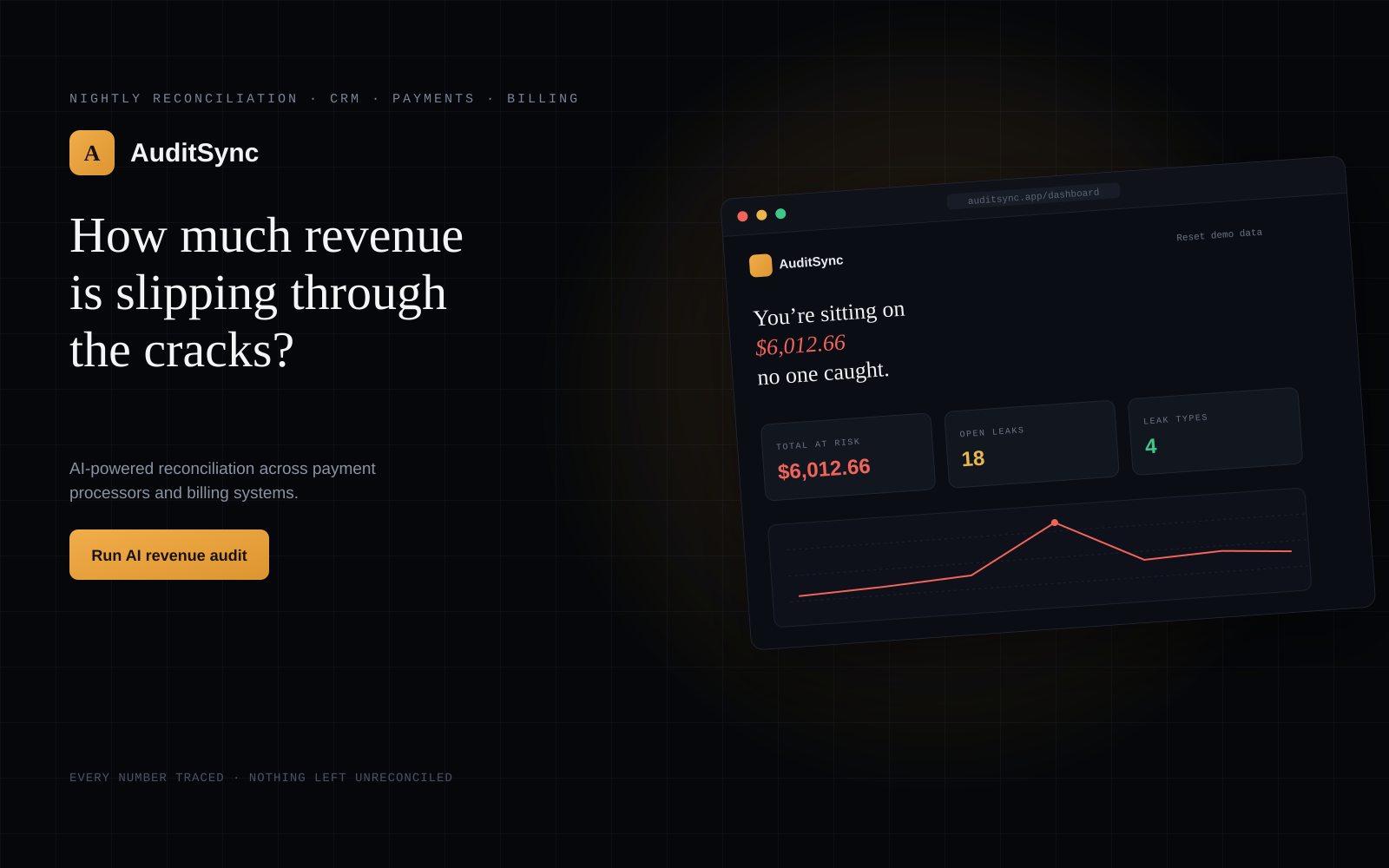 AuditSync landing page