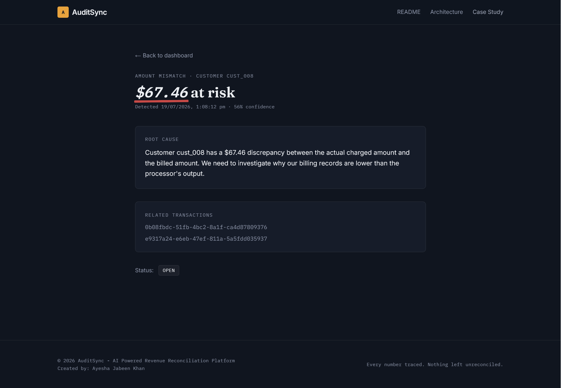 AuditSync leak detail with root cause