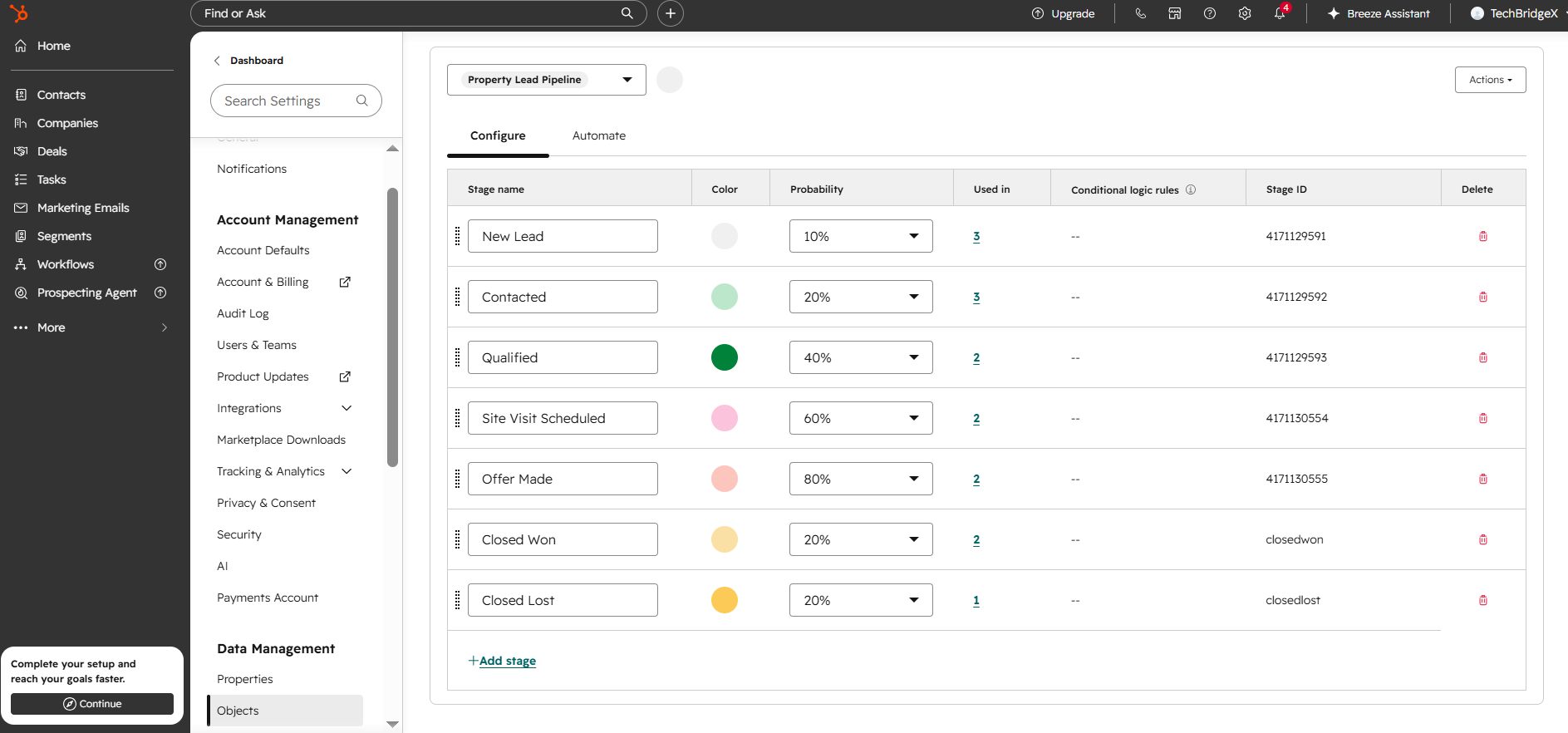 HubSpot pipeline stages