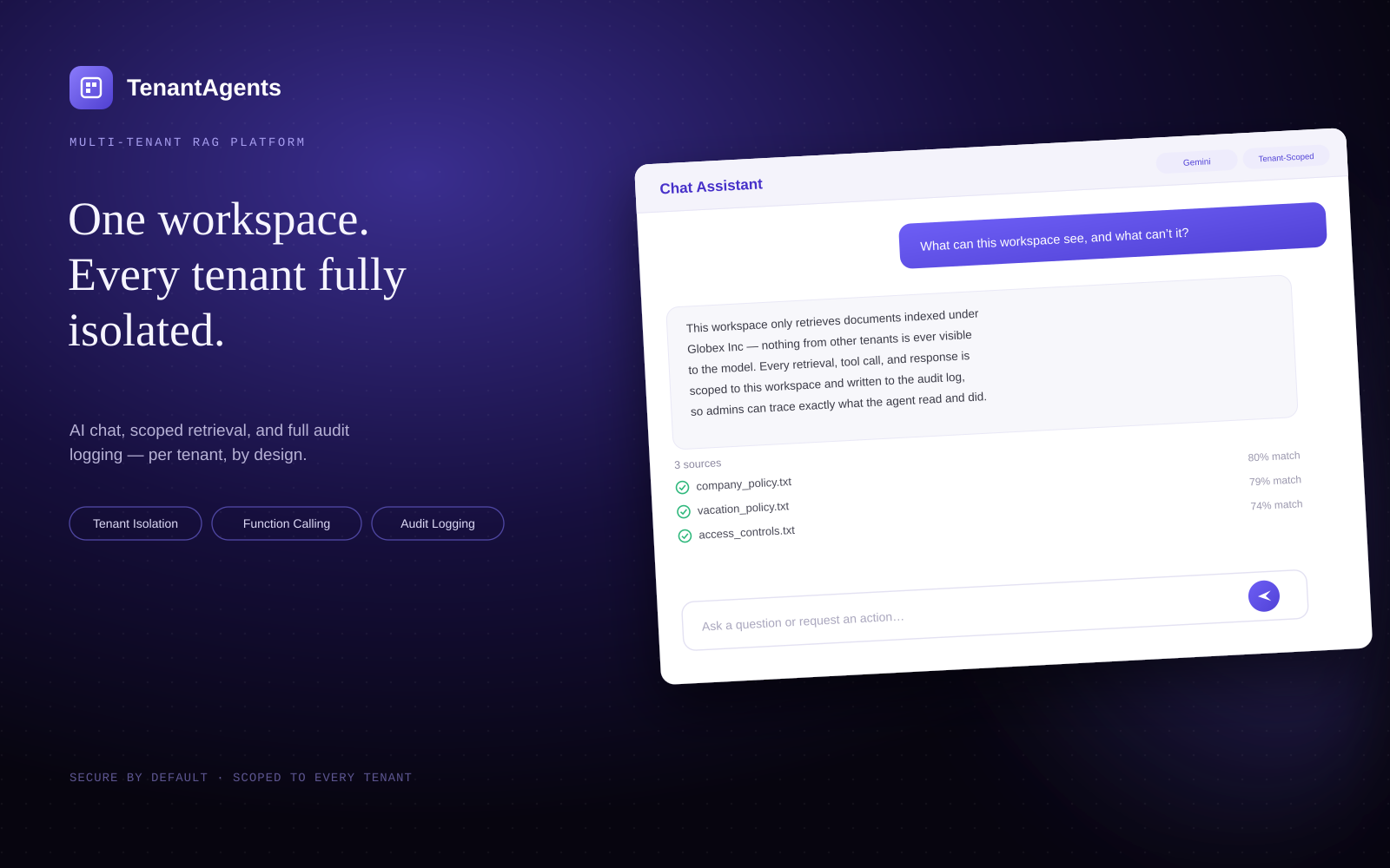 TenantAgents dashboard